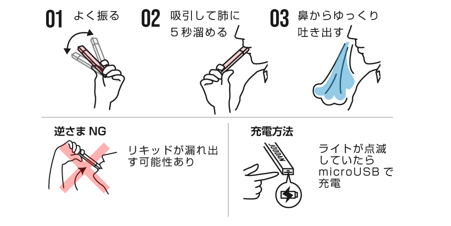 Airスティックの吸い方