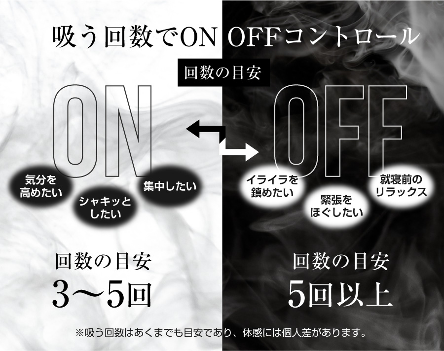 吸う回数でON/OFFを切り替える